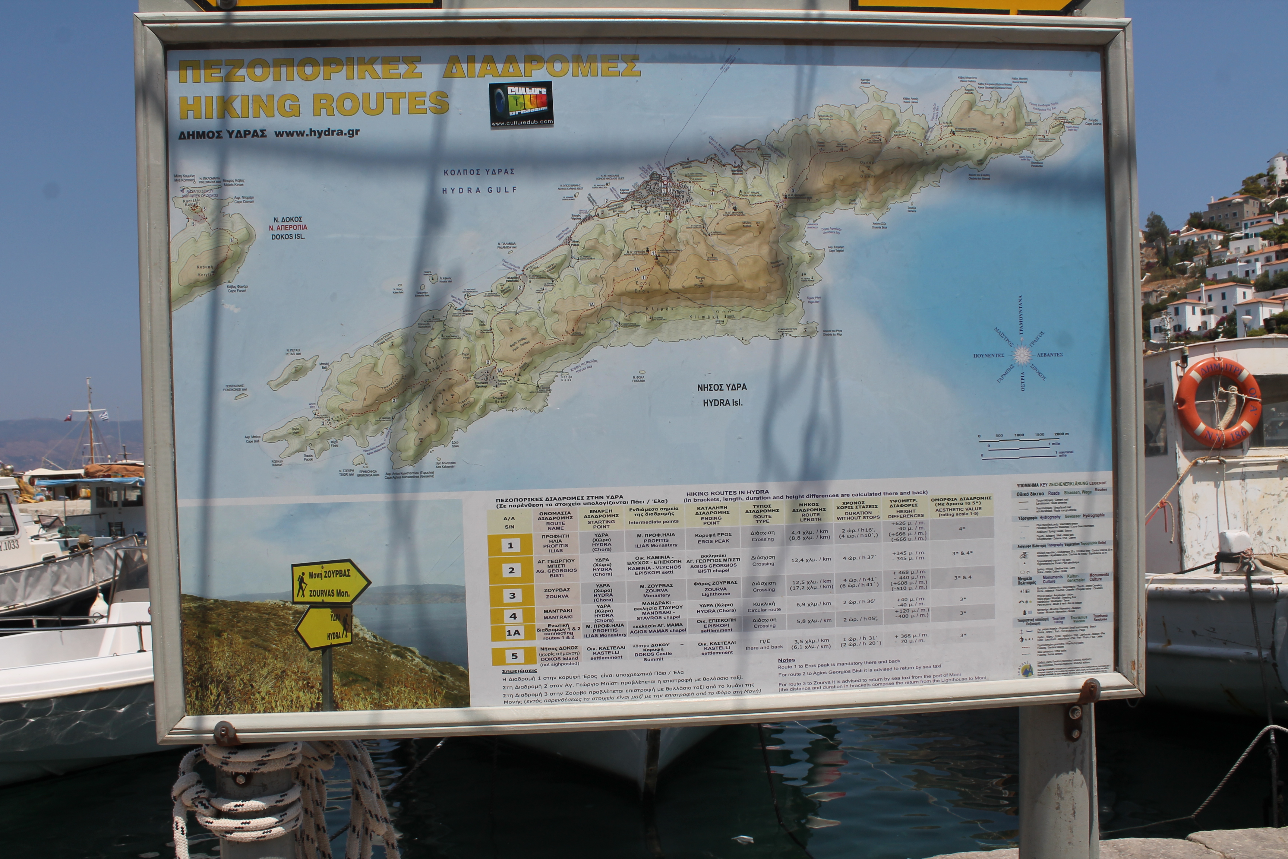 Hydra, Greece (2014) - AlexDub & Margaux Dub