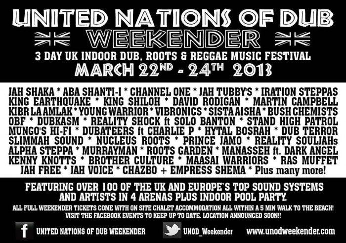 UNOD Festival