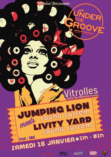 Under The Groove
